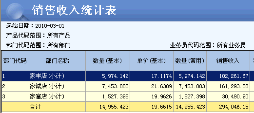 金蝶軟件